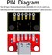 LGDehome USB Type-C Breakout Board Serial Basic Breakout Female Connector Type PCB Converter Board (5 PCS