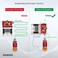 UniTak3D Ender 3 Direct Drive Upgrade Kit Conversion Bracket Compatible with Creality Ender 3 V2,Ender 3 Pro and Voxelab Aquila 3D Printer Compatible with Dual Drive BMGBowden Extruder