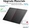 Esanik 2 Pack Like Paper Glass Screen Protector for iPad 9th/8th/7th Generation (10.2-Inch 2021/2020/2019Tempered Glass 9H PAPERed Screen Protector with Matte Finish for Drawing Writing