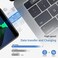Duttek USB C Male to Male Adapter forThunderbolt 3/4 Cable 40Gpbs Type C to Type C Full Featured Adapter Support Data Transmission and Charging (1pack