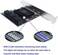 BTBcoin PCI-E SATA Expansion Card 6 Ports PCIe x4 to SATA 3.0 6Gbps Expansion Controller Adapter Card with 6 SATA Cables and Low Profile Bracket, Non-Raid( ASM1166(PCIE X4 SATA 6 Ports