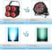 AQOOL Stage Par Lights RGBW LED Can Super Bright DJ Wash Light with RemoteDmx Control