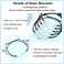 UNGENT THEM 2/3/4/5 Pcs Matching Heart Distance Bracelets Friendship Gift for Sisters Best Friends Cousins Bestie Girls Women