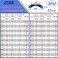 ZDBB TWCC 32 Size 1440 Pcs O Rings Assortment Kits Metric Nitrile NBR Rubber Washer with Pick and Hook Set for Car Faucet Pressure Plumbing Repair,Air or Gas Sealing Connections,OD 4mm-50mm