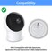 wochel Adjustable Baby Monitor Wall Mount for Eufy Spaceview, Spaceview Pro and Spaceview S Baby Monitor, Perfect View Angle and Easy Installation Without Drilling