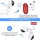 wochel Adjustable Baby Monitor Wall Mount for Eufy Spaceview, Spaceview Pro and Spaceview S Baby Monitor, Perfect View Angle and Easy Installation Without Drilling