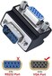 DTECH 90 Degree VGA Right Angle Adapter 15 Pin Male to Female Extension Converter Coupler
