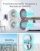 Fmart Window Cleaner Robot T9 Smart Glass Cleaning with Ultrasonic Spray for Indoor Outdoor High Rise Windows Ceilings Powered Washer