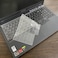 CaseBuy Keyboard Cover for Lenovo LOQ 15.6" 16", Legion 7 7i pro 16", Legion 5 5i Pro, Legion 5 5i 5p 5pi 15.6 17.3, Legion Slim 7 7i 15.6, ideaPad Gaming 3 3i Laptop Protector Skin -Clear