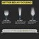 شريط إضاءة LED مقاوم للماء للقوارب من BIGLION.X، شريط إضاءة LED أبيض مزدوج (22 بوصة) بقوة 200 واط وشدة إضاءة 22000 لومن، مناسب للقوارب والأرصفة واليخوت، مقاوم للماء بمعيار IP68، يعمل بجهد 12 فولت أو 2