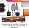 Sonnet Echo 5 Thunderbolt 4 Hub