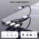 MOGOOD USB C Male to Three USB Female Cable Adapter,Type C to 3 Type A 2.1 Port Splitter Dongle Cord Converter Connector Multiple Multi Hub for MacBook,iPad Pro Air,Microsoft Surface Go,PC,Laptop