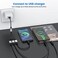 MOGOOD USB 3 Port Splitter Cable, USB Type B Splitter 1 Male to 3 Female USB 2.0 Adapter Power Cord Extension Hub for Charging/Data Transfer/Laptop/Mac