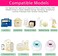 LOZAEVE 18mm Silicone Flange Inserts Compatible with for Spectra S1/S2, Medela, Bellababy, Elvie, Paruu R12 P10, Momcozy S9 S10 S12 Pro, Freemie Breast Pump Shield, Reduce 27-28mm Tunnel to 18mm, 2pcs