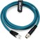 ZBLZGP M12 Cat7e Ethernet Shielded Cable 8 Position X-Code Male to RJ45 Gigabit Shielded Flexible for Cognex Industrial Camera CCB-84901-1002-02 2M