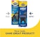 Dr. Scholl's Stabilizing Support Insole Improves Posture, AlignmentBalance. Added Arch Support for Flat FeetOverpronation (Men's 8-14, Trim to Fit Inserts