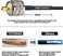 كابل YOTENKO RG58 المحوري بطول 49.2 قدم، 50 أوم، PL259 ذكر إلى ذكر، محول UHF SO239 أنثى إلى SMA/UHF/BNC عبوة من 4 قطع، لأجهزة CB، وراديو الهواة، ومقياس SWR، إلخ.
