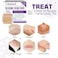 Kelinul Silicone Scar Sheets(1.6 x 120"Roll-3MScar Removal Silicone Scar Tape for Softening and Flattening Scars, Acne, C-Section, Keloid Surgery, Painless Removal, Reusable, Washable, 10-12 Month Sup