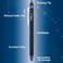 PILOT Pen 17478 FriXion Synergy Clicker Erasable, RefillableRetractable Gel Ink Pens, Extra Fine Point, Assorted Ink Colors, 7-Pack