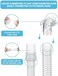 Everness Replacement Set for P10 Series, Includes Headgear, Frame, Tube, Clips in One Pack, Snug FitDurable Replacement