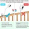 AOZTSUN Baby monitor Mount Compatible with HelloBaby HB65/HB66/HB248,ANMEATE SM935E Baby Monitor Camera 15.7 inches Flexible Clip Clamp Mount Long Gooseneck Arm, Baby Monitors Holder Without Tools