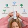 e11ement Hypochlorous Acid Face and Skin Spray - HOCL- Safe for use on Acne Prone Skin - Eczema - Dry Scalp -Toner - EyeLash Cleanser - Face and Hand Cleanser (Feature Pack - 3 Bottles