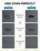 AMOAMI-Coffee Mat Hide Stain Rubber Backed Absorbent Dish Drying Mat for Kitchen Counter-Coffee Bar Accessories Fit Under Coffee Maker Coffee Machine Coffee Pot Espresso Machine Dish Rack