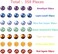 GangGangHao 350pcs 4mm 7 Chakra Natural Stone Round Beads Crystals Energy Healing Genuine Real Stone DIY Charm Smooth Beading for Bracelet Necklace Earrings Jewelry Making(4mm,7 Chakra Color