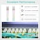 H!Fiber OM3 LC to LC Fiber Patch Cable, 10GB Multimode SFP Fiber Jumper, Duplex LC-LC 50/125um, MMF, LSZH, 2Meter(6.6ft,4 Pack, Cable for SFP Transceiver, Router, Fiber Networks and More