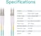 H!Fiber OM3 LC to LC Fiber Patch Cable, 10GB Multimode SFP Fiber Jumper, Duplex LC-LC 50/125um, MMF, LSZH, 2Meter(6.6ft,4 Pack, Cable for SFP Transceiver, Router, Fiber Networks and More