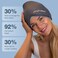 myhalos Halos Migraine Relief Cap - Long Lasting Headache Relief Hat, Stays Colder for Longer, Form Fitting Headache Ice PackMigraine Hat, Migraine Ice Hat Relief, Cooling MigraineTension Headache Cap