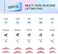 PERMANIA Lash Lift Kit, Eyelash Perm Kit, Professional Eyelash Curling Lash Extension Set, Brow Lamination Kit, All in One Suitable for Salon and Home Use, Long Lasting 6 Weeks