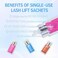PERMANIA Lash Lift Kit, Eyelash Perm Kit, Professional Eyelash Curling Lash Extension Set, Brow Lamination Kit, All in One Suitable for Salon and Home Use, Long Lasting 6 Weeks