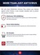 Bitdefender Total Security - 5 Devices