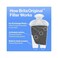 Brita Metro Water Filter Pitcher with SmartLight Change Indicator, BPA-Free, Replaces 1,800 Plastic Water Bottles a Year, Lasts Two Months, Includes 1 Filter, Small - 6-Cup Capacity, Turquoise