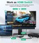 موزع HDMI من GANA بدقة 4K@60Hz، مصنوع من الألومنيوم، ثنائي الاتجاه، مدخلان ومخرج واحد، يدعم دقة HD، متوافق مع أجهزة Xbox وPS5/4/3 ومشغلات Blu-ray وFire Stick وRoku (يدعم شاشة واحدة في كل مرة).