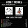ISOtunes LINK 2.0 Bluetooth Earmuffs: Upgraded Wireless Hearing Protection with 50 Hour Battery Life and 25 dB Noise Reduction Rating
