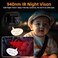 ALLRUBY Baby Car Mirror 1080P HD 4.3'' Monitor Camera,Night Vision Safety Car Seat Monitor with Wide Crystal Clear View