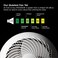 Iris Ohyama IRIS USA WOOZOO Desk Fan with Remote, Oscillating Table Air Circulator, 8 Speeds, 82ft Max Air Distance, 120&deg; Adjustable Tilt, 35db Low Noise Motor, Small Fan for Bedroom, Office, Dorm, Wh