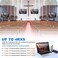 Vrriis Wireless HDMI Transmitter and Receiver,250m(820ftHDMI Extender Kit with HDMI Loop Out,2.4/5.8GHz 1080P Full HD for Streaming from DSLR,Laptop,Netflix,YouTube,PS4 to TV/Projector IR Support.