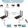 Vrriis Wireless HDMI Transmitter and Receiver,250m(820ftHDMI Extender Kit with HDMI Loop Out,2.4/5.8GHz 1080P Full HD for Streaming from DSLR,Laptop,Netflix,YouTube,PS4 to TV/Projector IR Support.