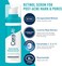 CeraVe Skin Care Set for Acne Treatment with Face Wash with Benzoyl Peroxide, Retinol Serum, AM Face Moisturizer with SPFPM Face Moisturizer,5oz Cleanser1oz Serum2oz AM Lotion2oz PM Lotion