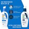 CeraVe Skin Care Set for Acne Treatment with Face Wash with Benzoyl Peroxide, Retinol Serum, AM Face Moisturizer with SPFPM Face Moisturizer,5oz Cleanser1oz Serum2oz AM Lotion2oz PM Lotion