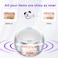 Voraiya Ultrasonic UV Cleaner for Dentures, Aligner, Retainer, Whitening Trays, Night Dental Mouth Guard, Toothbrush Head, Ultrasonic Cleaner Machine for all dental Appliances, Jewellery, Diamonds