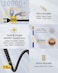 كابل TechDuck 8K HDMI 2.1 بطول 10 أقدام، يدعم دقة 8K بمعدل 60 هرتز و4K بمعدل 120 هرتز و144 هرتز، بسرعة نقل بيانات 48 جيجابت في الثانية، كابل HDMI عالي الجودة ومتين مضفر، مقاس 28AWG، معتمد.