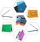 غطاء mCover - متوافق مع جهاز Dell Latitude 3420 مقاس 14 بوصة (غير متوافق مع طرازات Dell الأخرى) - شفاف