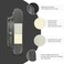 Damex Updated airpods max Ear Cushions, mesh Fabric airpods max Replacement earpads, Noise Cancellation Mode and Transparency Mode Sound Closer to The Original(Grey