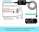 Plozoe Dash Cam Hardwire Kit,USB C Hard Wire Kit Fuse for Dashcam, 12V-24V to 5V Car Dash Camera Charger Power Cord, Gift 4 Fuse Tap Cable and Installation Tool（11.5ft