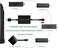 محول كابل طاقة USB من Oassuose لجهاز Fire TV Stick، يُشغّل أجهزة بث التلفزيون مباشرةً من منفذ USB في التلفزيون (يُغني عن محول التيار المتردد وكابل الطاقة الطويل جدًا).