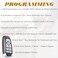 SUPALAND Remote Key Fob Replacement Fits for Ford F150/F-150 F250/F-250 F350 F450 2017 2018 2019 2020 2021 2024 Bronco Smart Proximity Keyless Entry Remote Start Control 164-R8166 5929503 M3N-A2C93142